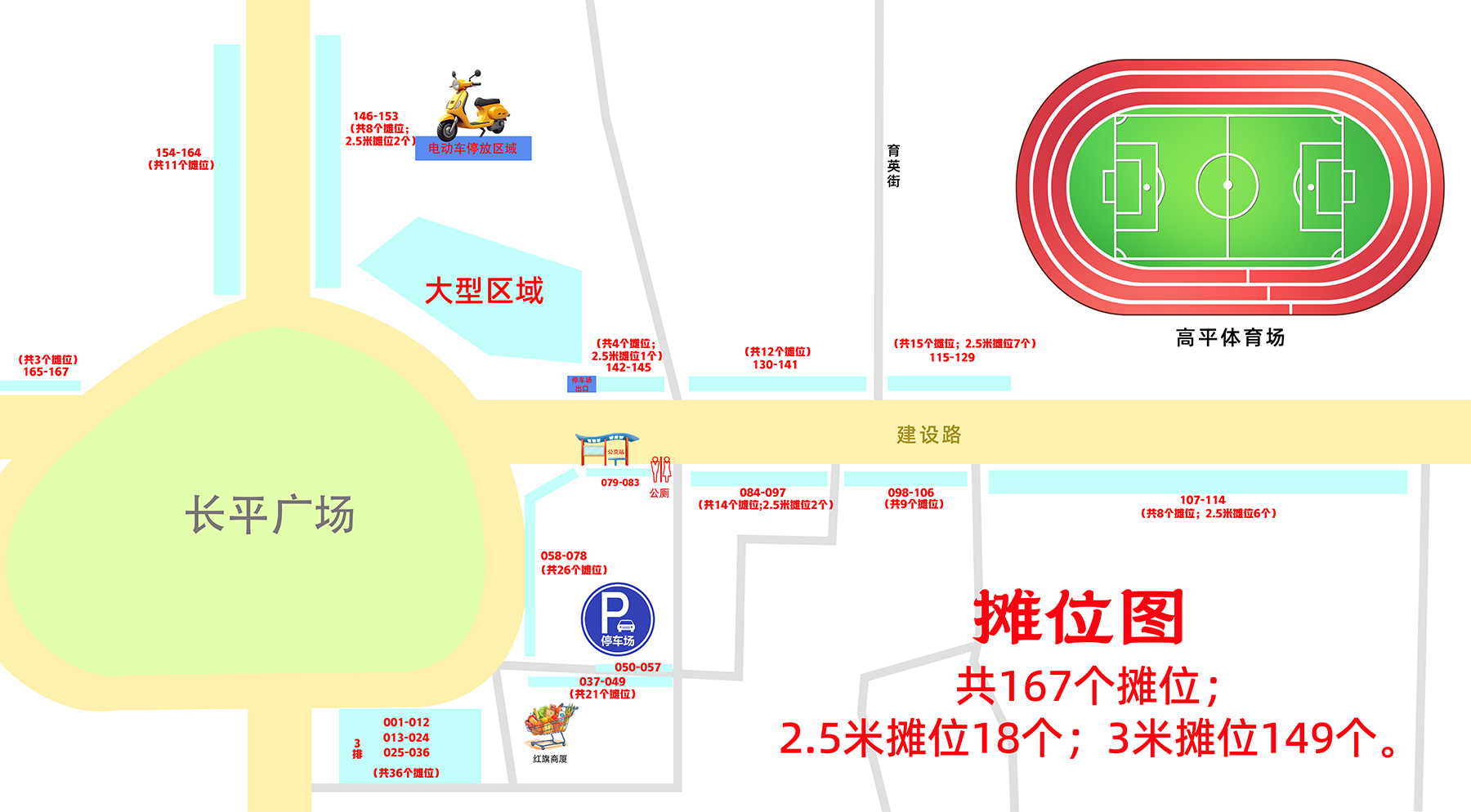 区域分布示意图
